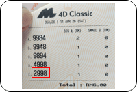 Winning Ticket Magnum 4D Special Prize - 11 April 2026